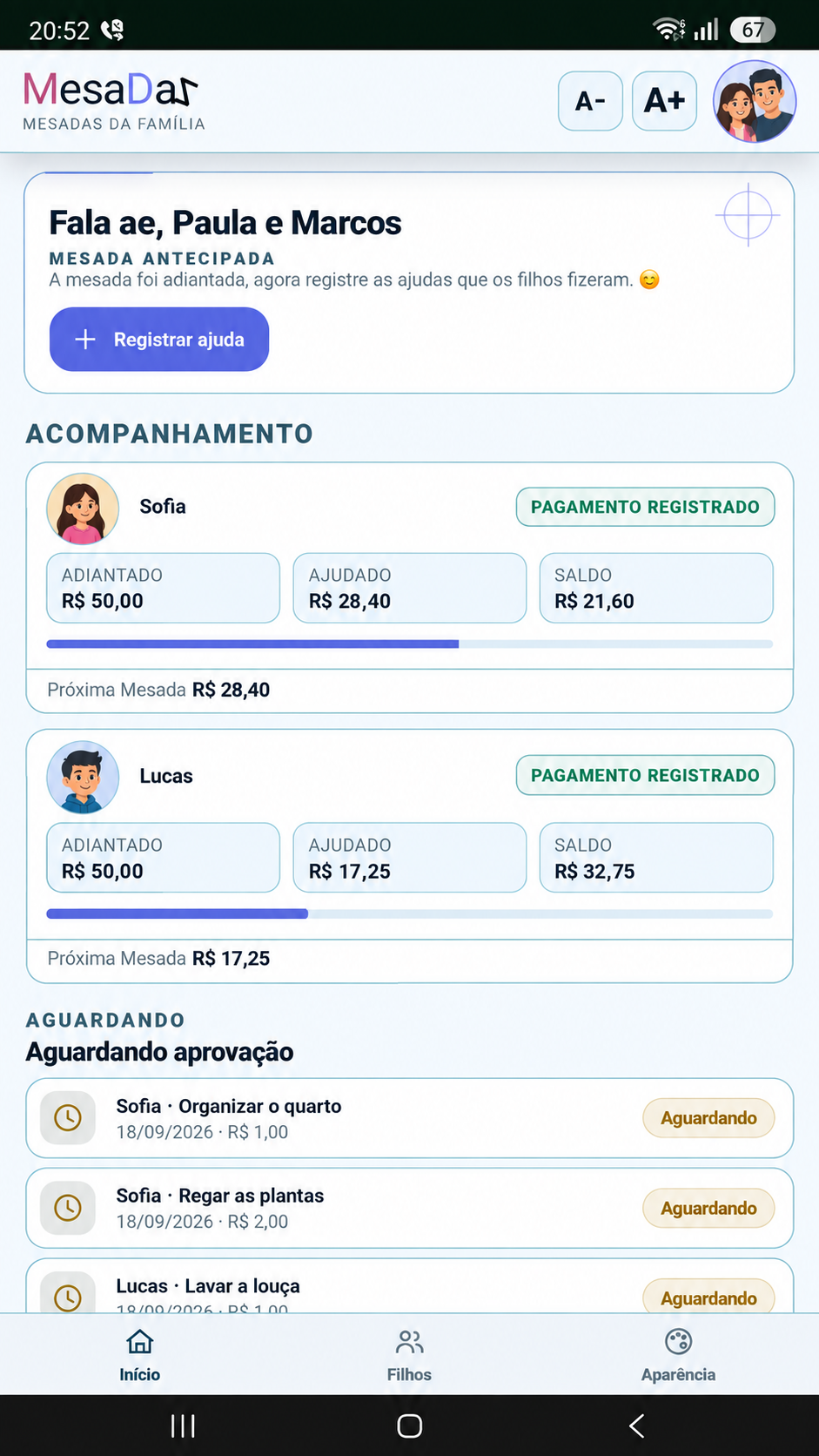 Tela demonstrativa do Mesadaz com perfis ilustrados e nomes fictícios de uma família.
